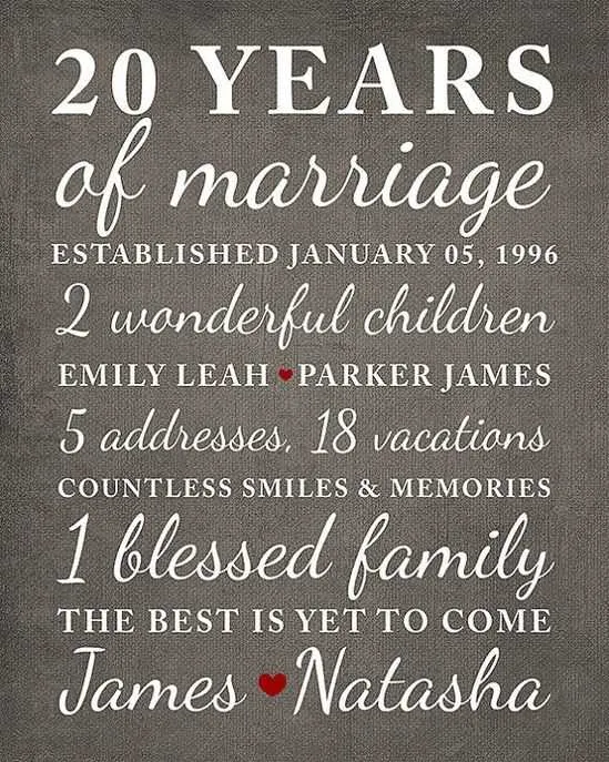 20th anniversary message for wife