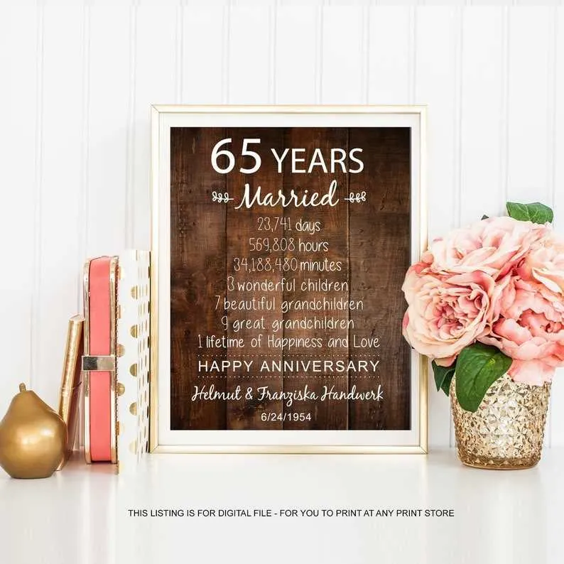 40th anniversary messages for parents
