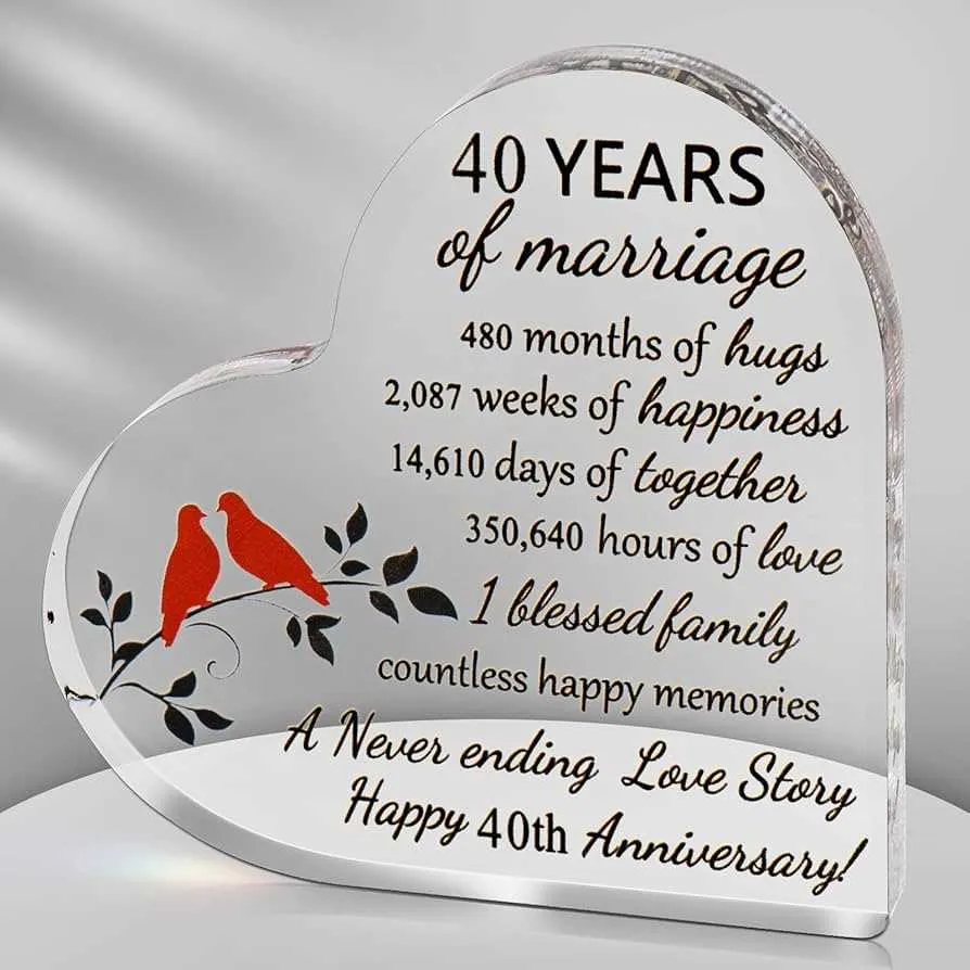 40th wedding anniversary message for parents