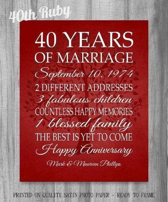 40th wedding anniversary message to parents