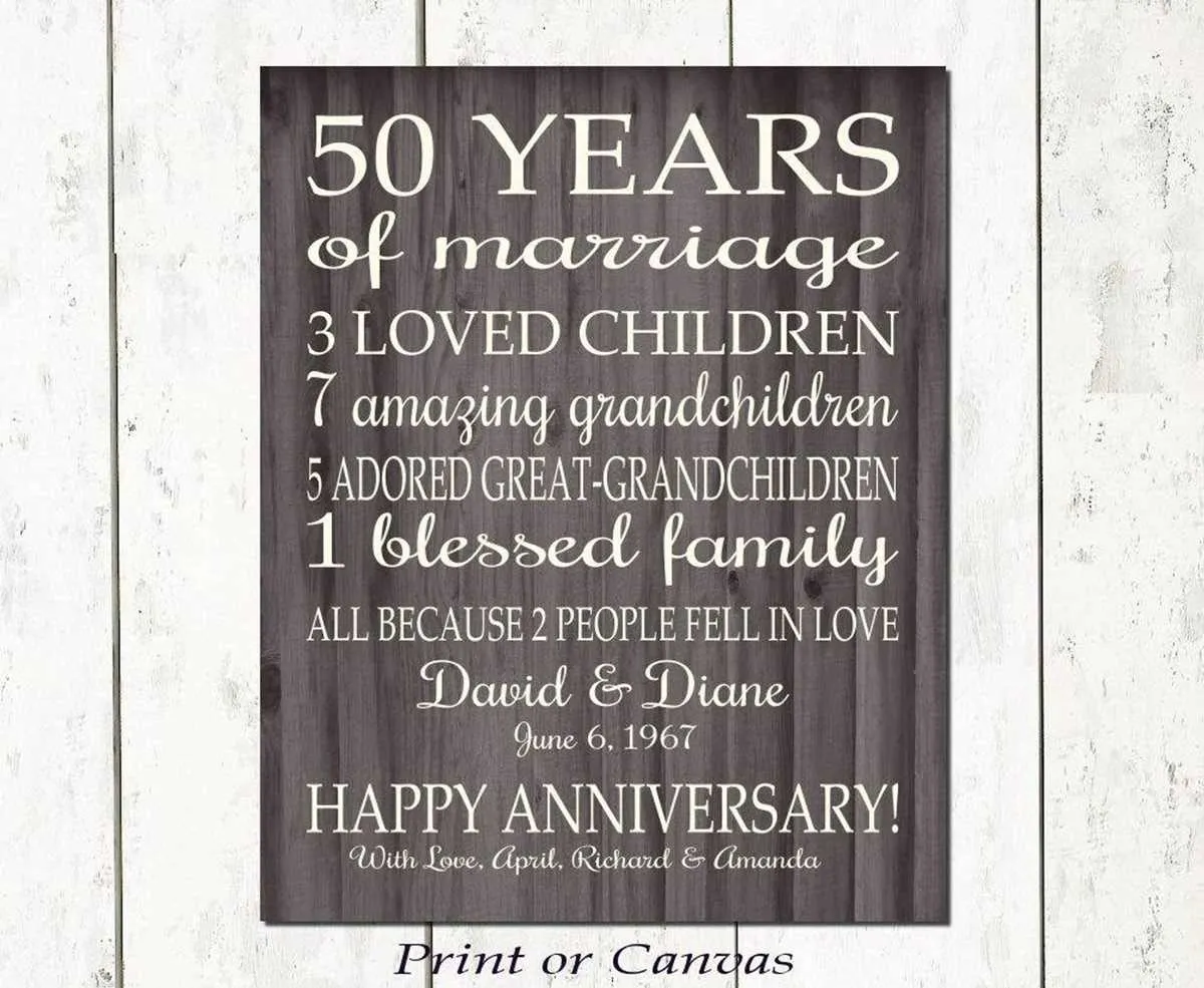 50 years anniversary message for parents