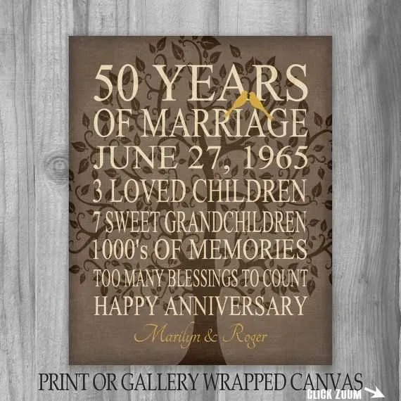 50th anniversary message for grandparents