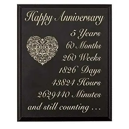 5th year anniversary message