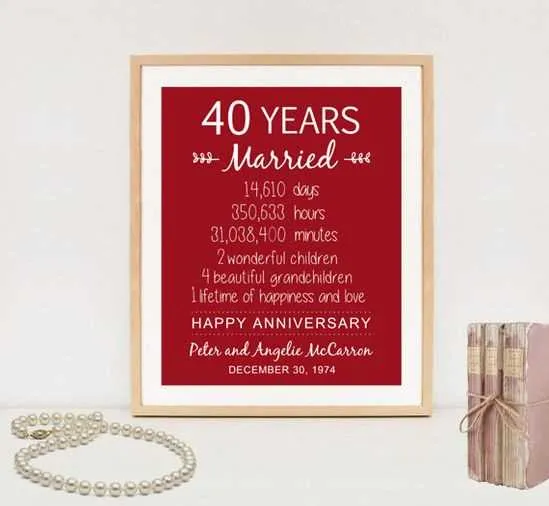 60 years wedding anniversary message