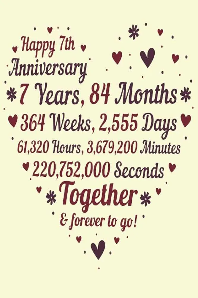 anniversary message for 12 years of marriage