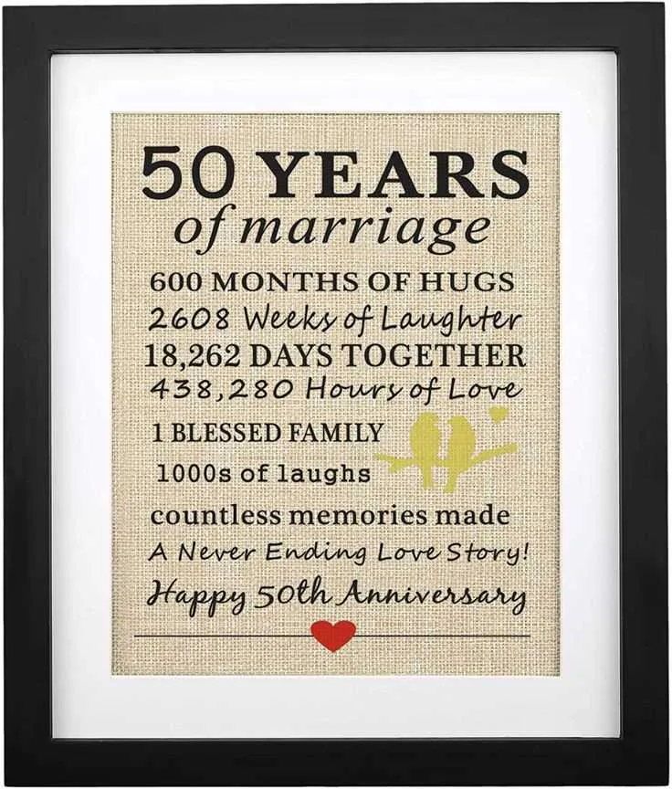 message for a 50th wedding anniversary