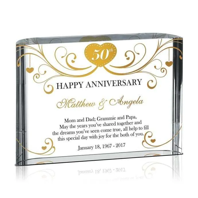milestone anniversary messages