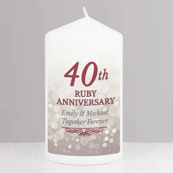 ruby wedding anniversary messages