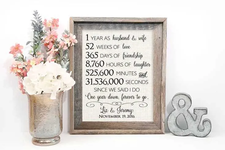 one year funeral anniversary message