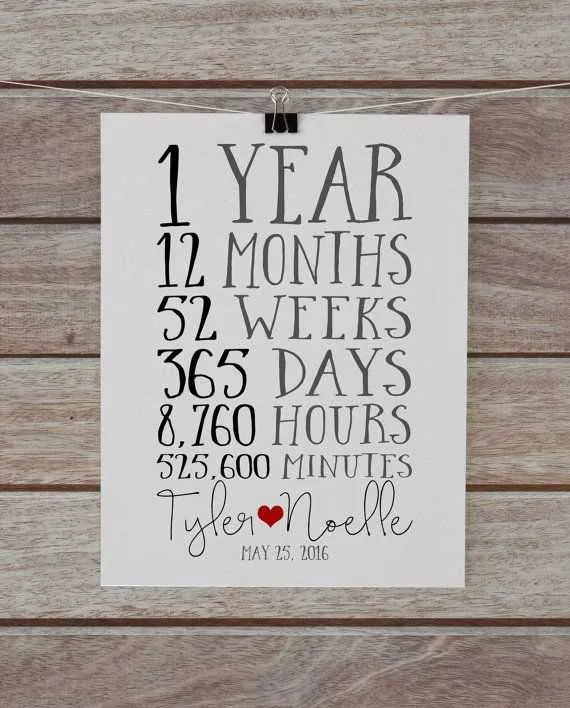 1 year and 5 months anniversary messages