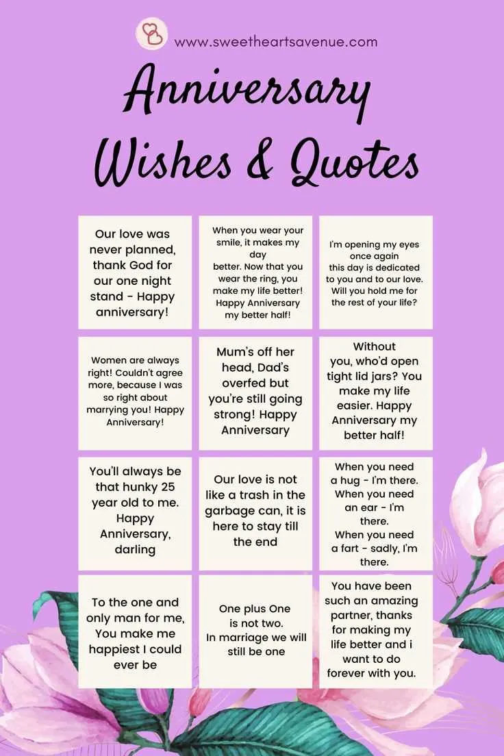 cute anniversary messages for parents