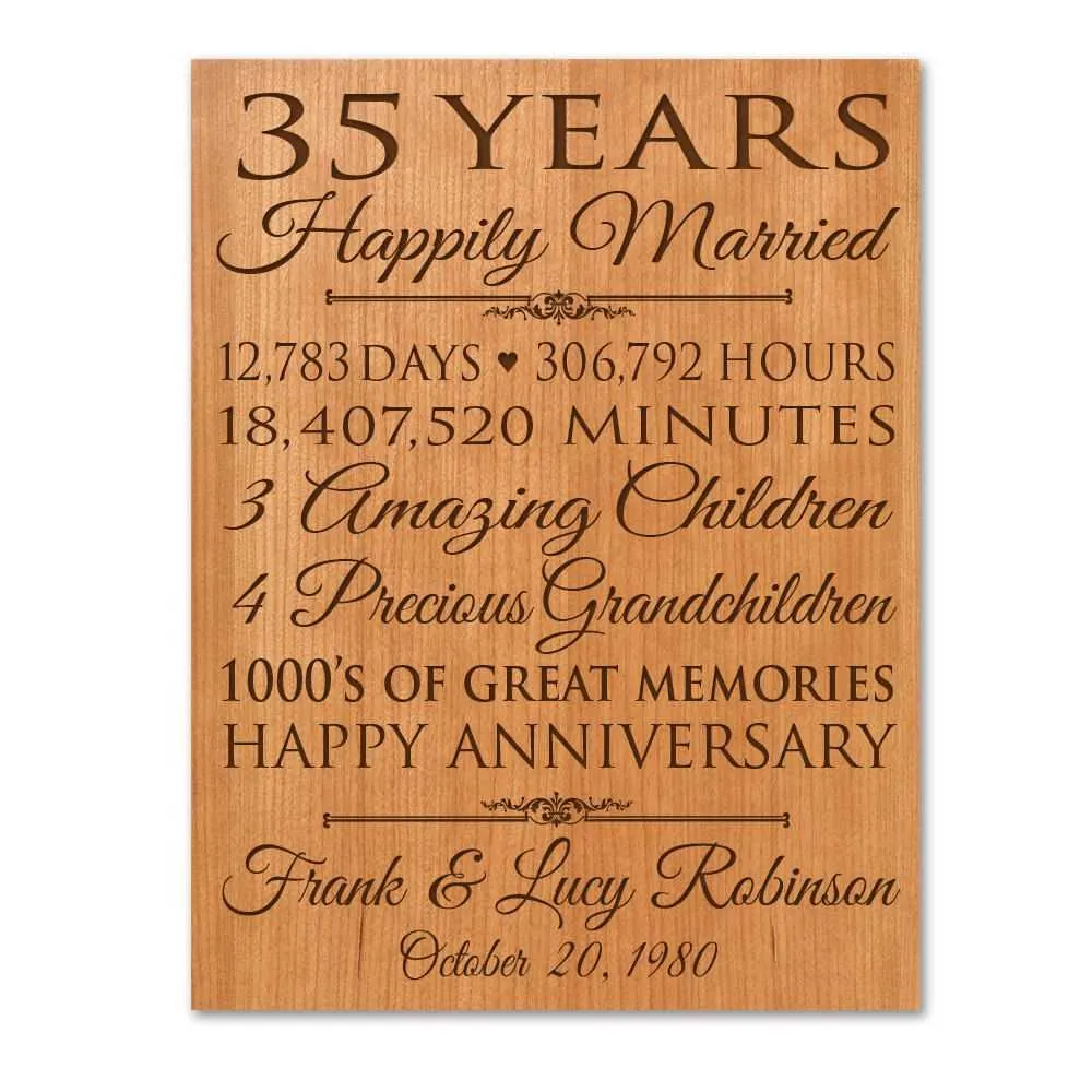 message for 35th wedding anniversary