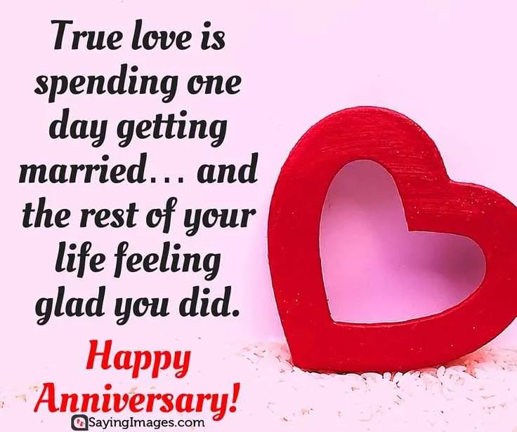 message for relationship anniversary