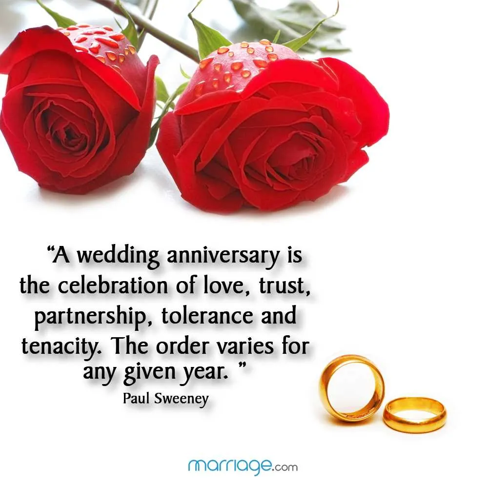 christian wedding anniversary messages