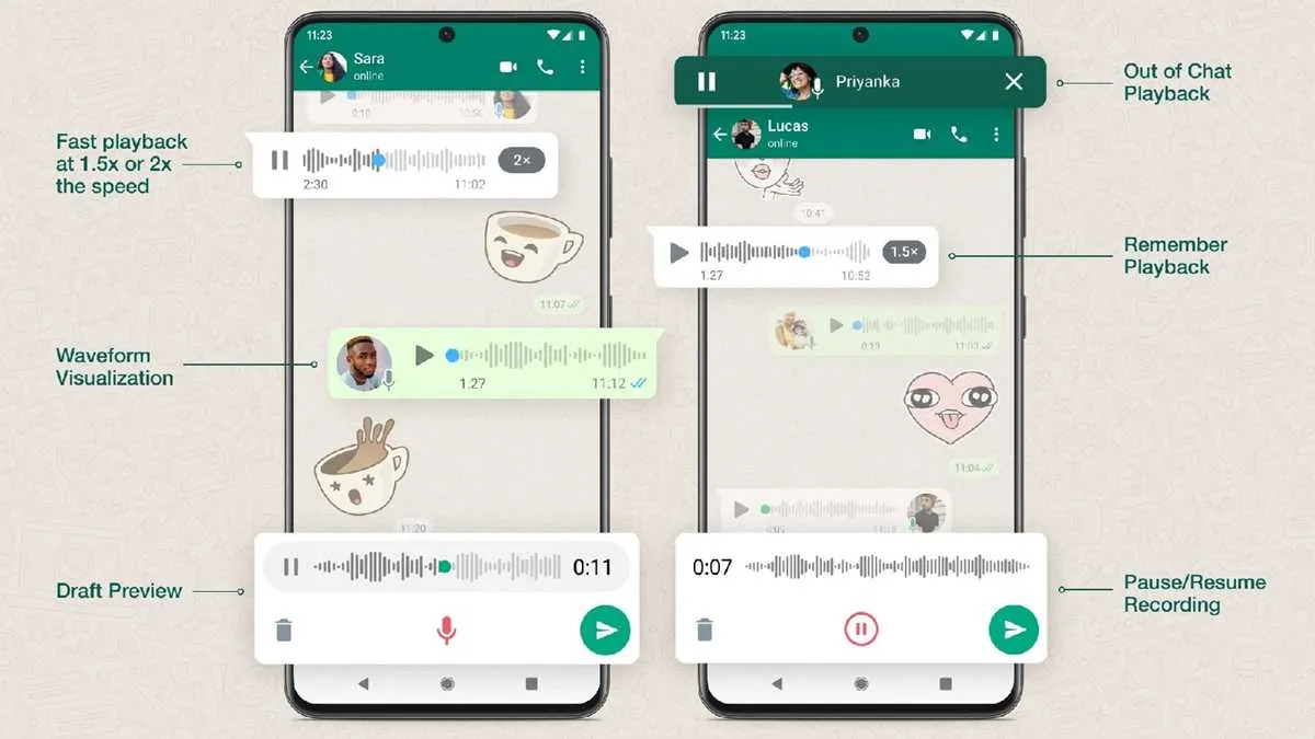 whatsapp anniversary message