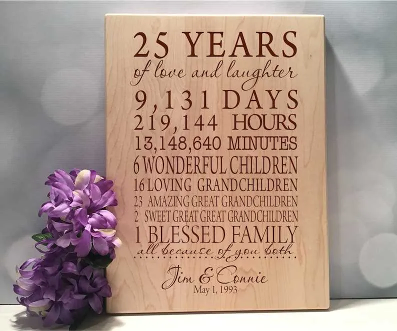anniversary engraving message ideas
