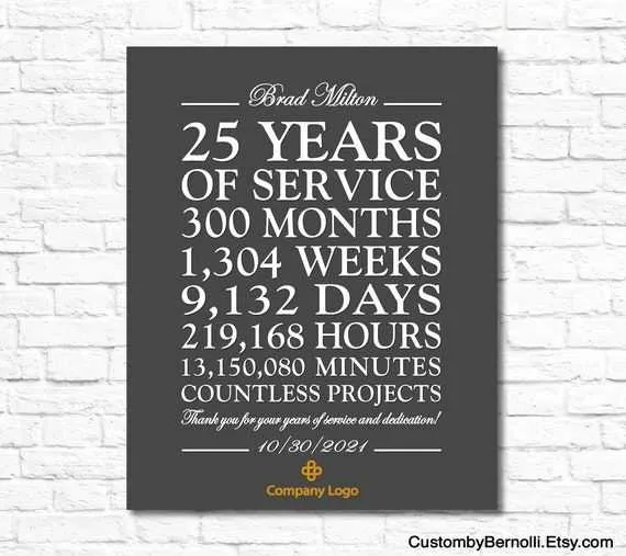 message for 15 year work anniversary