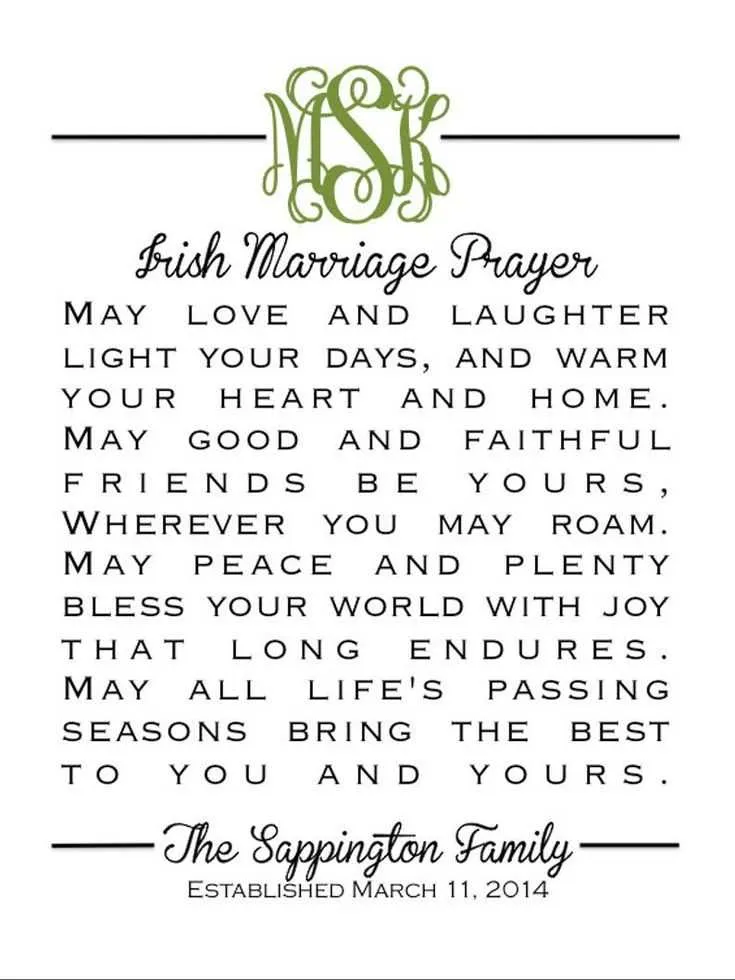 wedding anniversary prayer messages